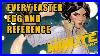 Every Easter Egg And Reference In The Princess Leia Comic Series Canon Star Wars Minute