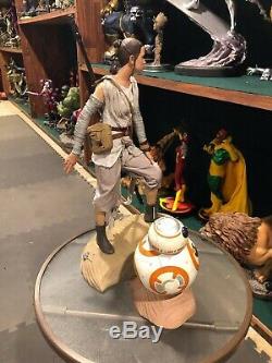 Sideshow Star Wars Rey and BB-8 Premium Format Figure Set