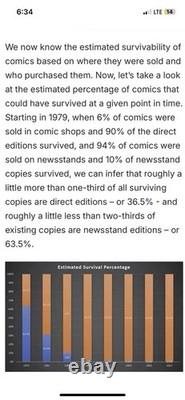 Star Wars Dawn of the Jedi Force Storm #2 NEWSSTAND! In CGC 9.8 Dark Horse 2012