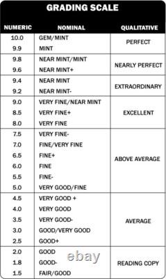 Star Wars Kanan #1 2015 Marvel Comics 9.8 Many 1st Appearances Comic Book